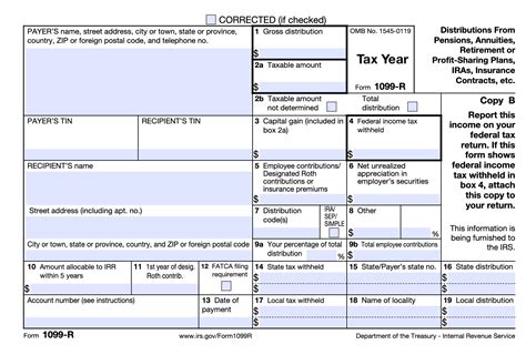 1099 total distribution box|1099 r distribution from pension.